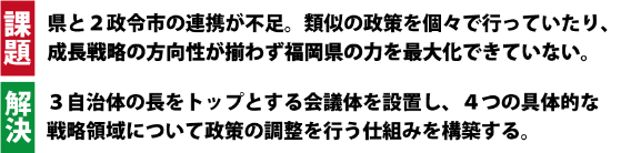 日本維新の会 熊本県総支部　福岡の課題と解決策